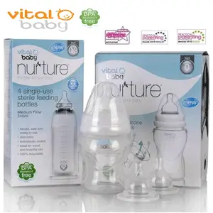 Pachet set ingrijire bebelusi Vital Baby Starter 0+ Pachet set ingrijire bebelusi Vital Baby Starter 0+